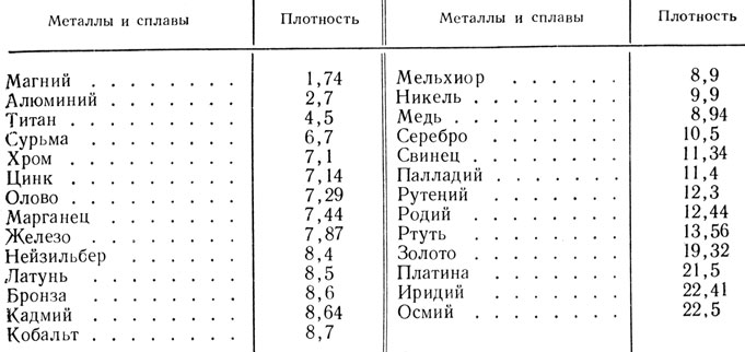 Temperatura_plavleniya_cinka__svoystva_i_primenenie_metalla_3.jpg