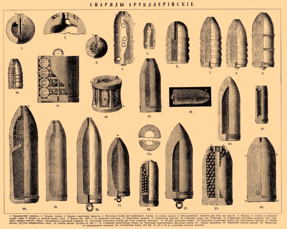 Brockhaus_and_Efron_Encyclopedic_Dictionary_b60_609-0.jpg