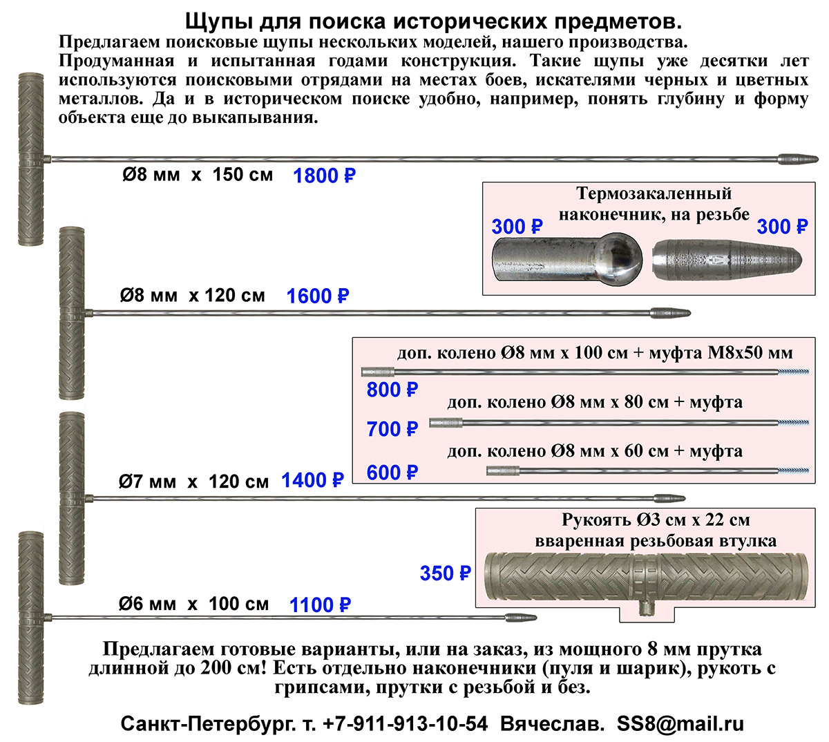 2022-все щ-ц-тф.jpg